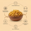 Golden Raisins Description