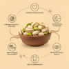 Pistachios Description
