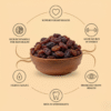 Raisins Description